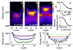 Trapping indirect excitons in a GaAs quantum- well structure with a diamond-shaped electrostatic trap