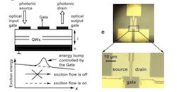 Exciton optoelectronic transistor